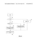 System and Method for Uplink Control Information Transmission in Carrier     Aggregation diagram and image