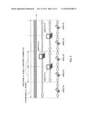 RADIO COMMUNICATION SYSTEM, RADIO COMMUNICATION METHOD, RADIO BASE STATION     APPARATUS AND USER TERMINAL diagram and image