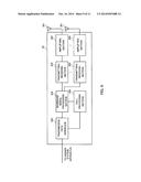 RADIO COMMUNICATION SYSTEM, RADIO COMMUNICATION METHOD, RADIO BASE STATION     APPARATUS AND USER TERMINAL diagram and image