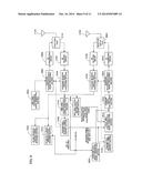 RADIO COMMUNICATION SYSTEM, MOBILE TERMINAL APPARATUS, WIDE AREA BASE     STATION APPARATUS, LOCAL AREA BASE STATION APPARATUS AND RADIO     COMMUNICATION METHOD diagram and image