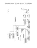 RADIO COMMUNICATION SYSTEM, MOBILE TERMINAL APPARATUS, WIDE AREA BASE     STATION APPARATUS, LOCAL AREA BASE STATION APPARATUS AND RADIO     COMMUNICATION METHOD diagram and image