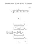 PRECODER RESOURCE BUNDLING INFORMATION FOR INTERFERENCE CANCELLATION IN     LTE diagram and image