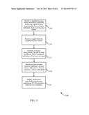 PRECODER RESOURCE BUNDLING INFORMATION FOR INTERFERENCE CANCELLATION IN     LTE diagram and image