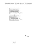 PRECODER RESOURCE BUNDLING INFORMATION FOR INTERFERENCE CANCELLATION IN     LTE diagram and image