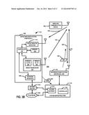 DEVICE BEACON FOR COMMUNICATION MANAGEMENT FOR PEER TO PEER COMMUNICATIONS diagram and image