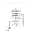 DEVICE BEACON FOR COMMUNICATION MANAGEMENT FOR PEER TO PEER COMMUNICATIONS diagram and image