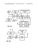 DEVICE BEACON FOR COMMUNICATION MANAGEMENT FOR PEER TO PEER COMMUNICATIONS diagram and image