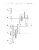 HOMOGENEOUS CIRCUIT SWITCHED VOICE SUPPORT INDICATION IN A MOBILE NETWORK diagram and image