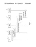 HOMOGENEOUS CIRCUIT SWITCHED VOICE SUPPORT INDICATION IN A MOBILE NETWORK diagram and image