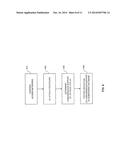 HOMOGENEOUS CIRCUIT SWITCHED VOICE SUPPORT INDICATION IN A MOBILE NETWORK diagram and image