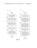 INTER-ENODE B HANDOVER PROCEDURE diagram and image