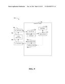 INTER-ENODE B HANDOVER PROCEDURE diagram and image