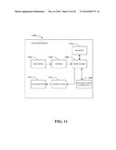 INTER-ENODE B HANDOVER PROCEDURE diagram and image