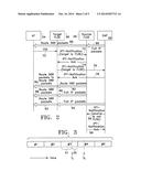 Changes of Forward-Link and Reverse-Link Serving Access Points diagram and image