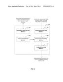 METHOD AND APPARATUS FOR INTERFERENCE MITIGATION IN WIRELESS NETWORKS diagram and image