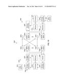 METHOD AND APPARATUS FOR INTERFERENCE MITIGATION IN WIRELESS NETWORKS diagram and image