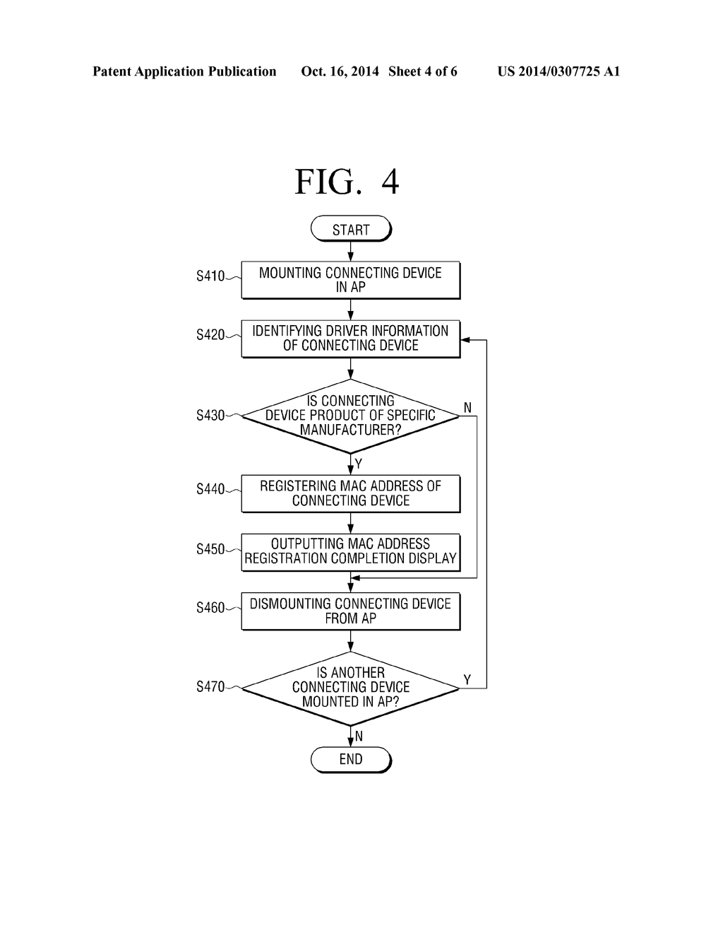 ACCESS POINT AND METHOD FOR CONNECTING WIRELESS COMMUNICATION - diagram, schematic, and image 05