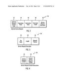 PROCESSING REQUESTS FOR  SERVICES IN A SERVICE REQUEST AT A RECEIVING     CONTROLLER AND PROCESSING CONTROLLER IN A SWITCH diagram and image