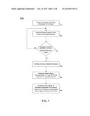 Packetized Interface For Coupling Agents diagram and image