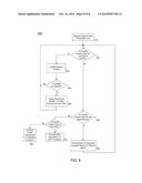 Packetized Interface For Coupling Agents diagram and image