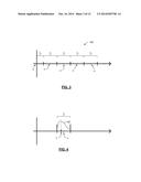 METHODS AND DEVICES FOR DATA COMPRESSION USING OFFSET-BASED ADAPTIVE     RECONSTRUCTION LEVELS diagram and image