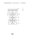 METHODS AND DEVICES FOR DATA COMPRESSION USING OFFSET-BASED ADAPTIVE     RECONSTRUCTION LEVELS diagram and image