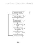 METHODS AND DEVICES FOR DATA COMPRESSION USING OFFSET-BASED ADAPTIVE     RECONSTRUCTION LEVELS diagram and image