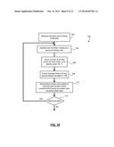 METHODS AND DEVICES FOR DATA COMPRESSION USING OFFSET-BASED ADAPTIVE     RECONSTRUCTION LEVELS diagram and image