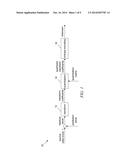 METHOD AND APPARATUS OF DEPTH PREDICTION MODE SELECTION diagram and image