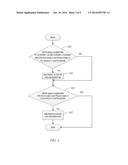 METHOD AND APPARATUS OF DEPTH PREDICTION MODE SELECTION diagram and image