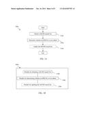 METHOD AND APPARATUS OF DEPTH PREDICTION MODE SELECTION diagram and image