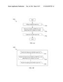 METHOD AND APPARATUS OF DEPTH PREDICTION MODE SELECTION diagram and image