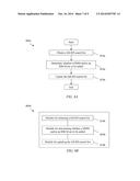 METHOD AND APPARATUS OF DEPTH PREDICTION MODE SELECTION diagram and image