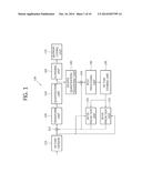 METHOD OF DECODING MOTION VECTOR diagram and image