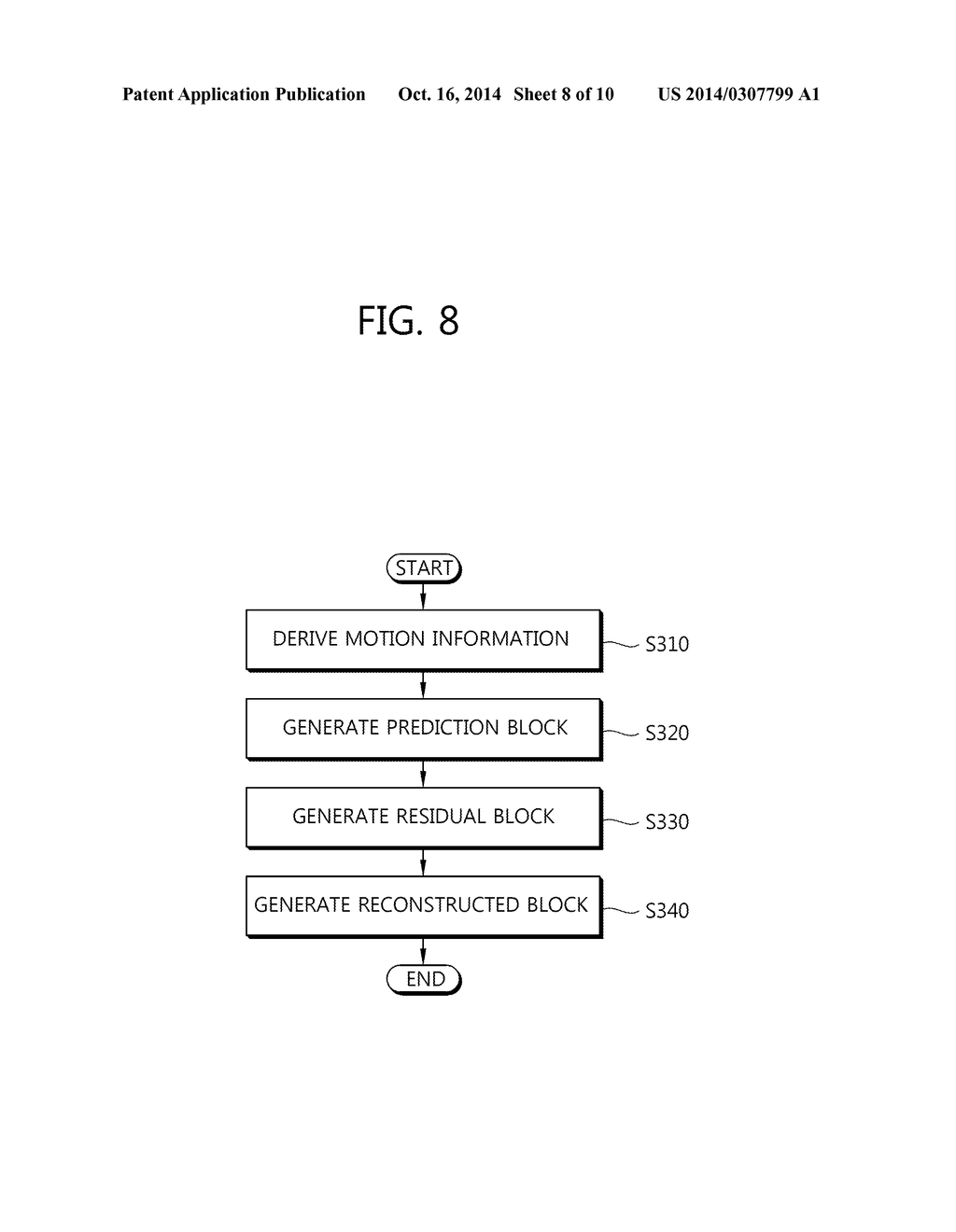 METHOD OF DECODING MOTION VECTOR - diagram, schematic, and image 09