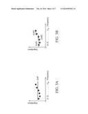 POWER LINE COMMUNICATION DEVICE AND POWER CONTROL METHOD THEREOF diagram and image