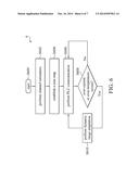 POWER LINE COMMUNICATION DEVICE AND POWER CONTROL METHOD THEREOF diagram and image