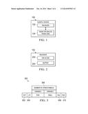 Symbol-Wise Channel Tracking For SUN OFDM diagram and image