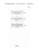 Antenna Systems and Methods for massive MIMO Communication diagram and image