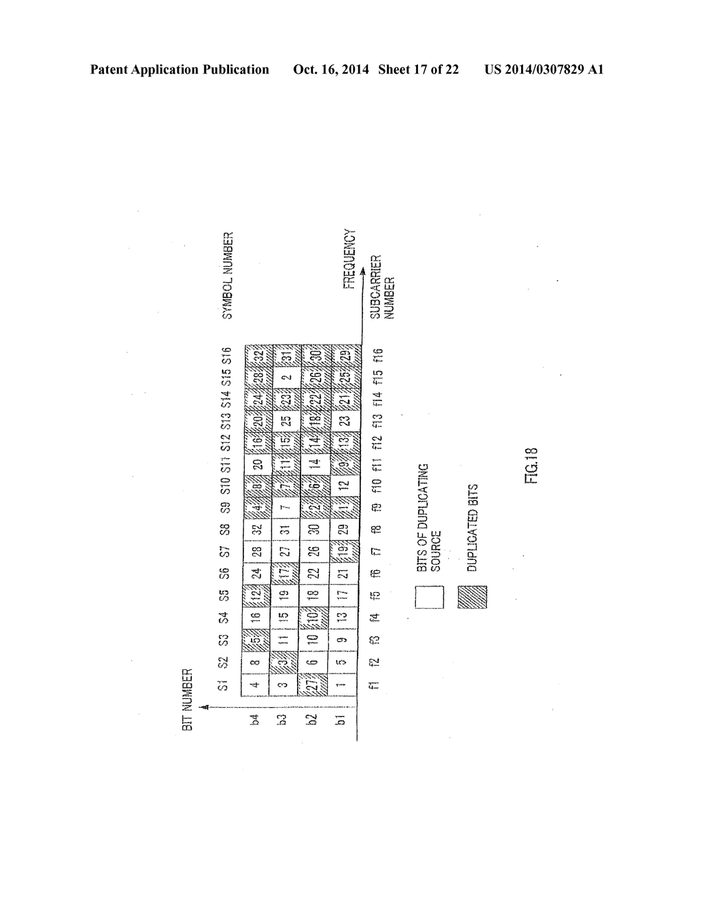 TRANSMITTING APPARATUS AND TRANSMITTING METHOD - diagram, schematic, and image 18