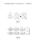 METHOD AND APPARATUS FOR TRANSMITTING/RECEIVING SIGNAL IN WIRELESS     COMMUNICATION SYSTEM diagram and image