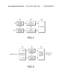 METHOD AND APPARATUS FOR TRANSMITTING/RECEIVING SIGNAL IN WIRELESS     COMMUNICATION SYSTEM diagram and image