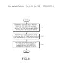 METHOD AND APPARATUS FOR TRANSMITTING/RECEIVING SIGNAL IN WIRELESS     COMMUNICATION SYSTEM diagram and image