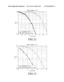 METHOD AND APPARATUS FOR TRANSMITTING/RECEIVING SIGNAL IN WIRELESS     COMMUNICATION SYSTEM diagram and image