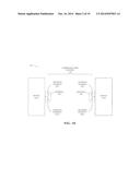 COMMUNICATION USING CONTINUOUS-PHASE MODULATED SIGNALS diagram and image