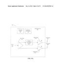 COMMUNICATION USING CONTINUOUS-PHASE MODULATED SIGNALS diagram and image