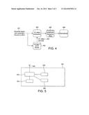 DC OFFSET COMPENSATION diagram and image