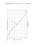 CARRIER FREQUENCY AND PHASE RECOVERY IN QUADRATURE ENCODED E-BAND     COMMUNICATIONS diagram and image