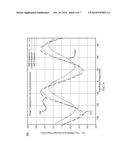 CARRIER FREQUENCY AND PHASE RECOVERY IN QUADRATURE ENCODED E-BAND     COMMUNICATIONS diagram and image