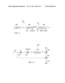 DIGITAL IIR FILTER WITH ADJUSTABLE FILTER WEIGHTS BASED ON MEASURED     CHANGES IN THE PROCESSED DATA diagram and image